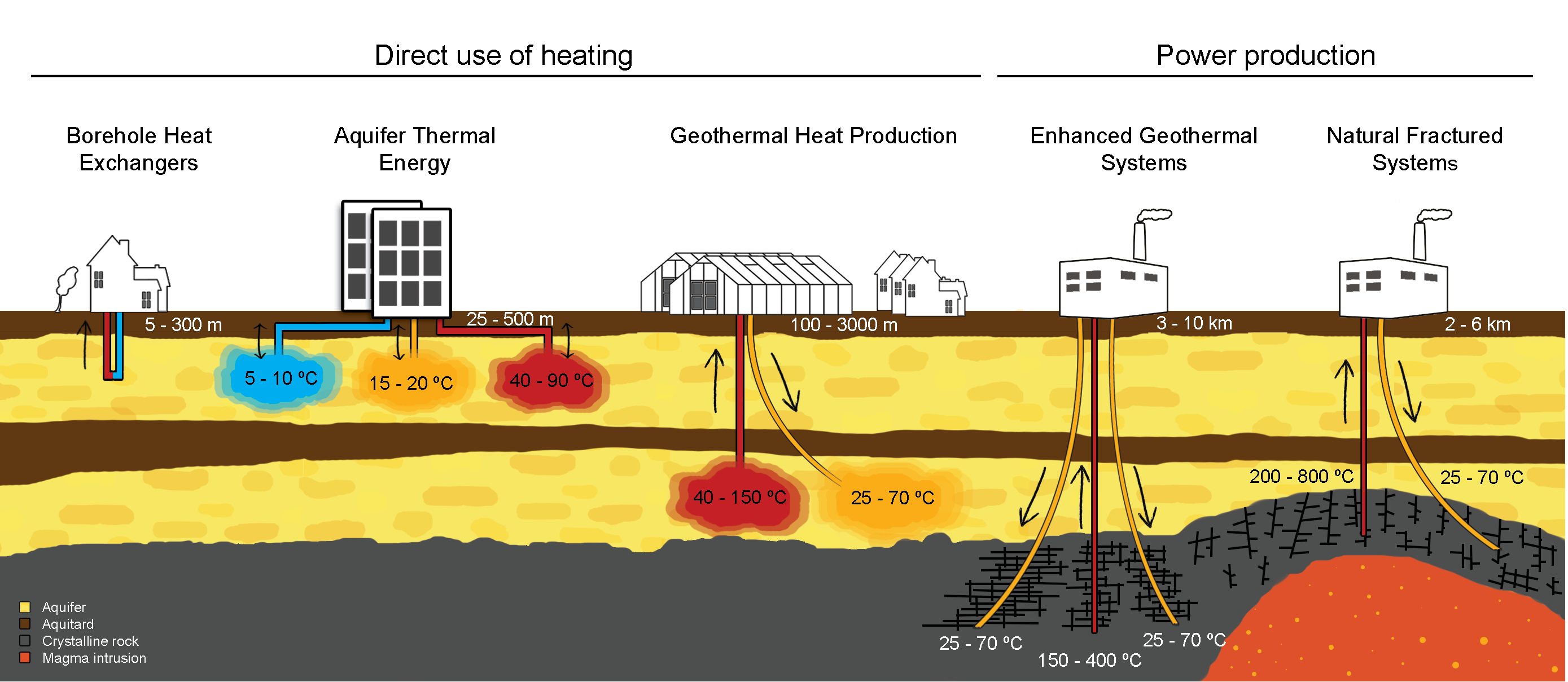 _images/Martine-heating-powering.png